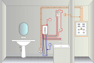 Как подключить проточный водонагреватель в квартире: видео инструкция, схема